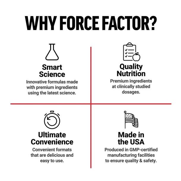 force-factor-test-x180-legend-booster-testosteronu-120-kapsulek-data-waznosci-przynajmniej-1-rok-od-momentu-zakupu