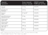 vitalcapital-b-complex-120-vege-caps