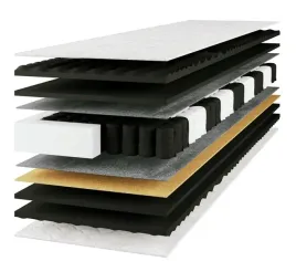materac-160x200-koniec-z-bolem-plecow-pl