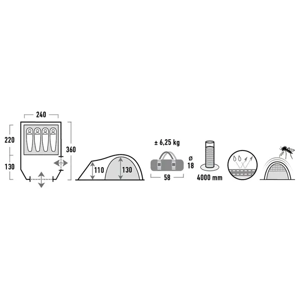 namiot-high-peak-mesos-4os-11525-wodoodpornosc-podlogi-4000-mm