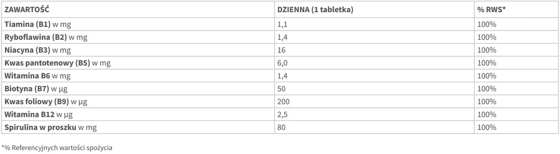 suplement-diety-witamina-b-plus-nutrilite-60-tab
