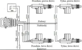 centralka-modul-z-kablami-do-uniwersalnego-zamka-centralnego