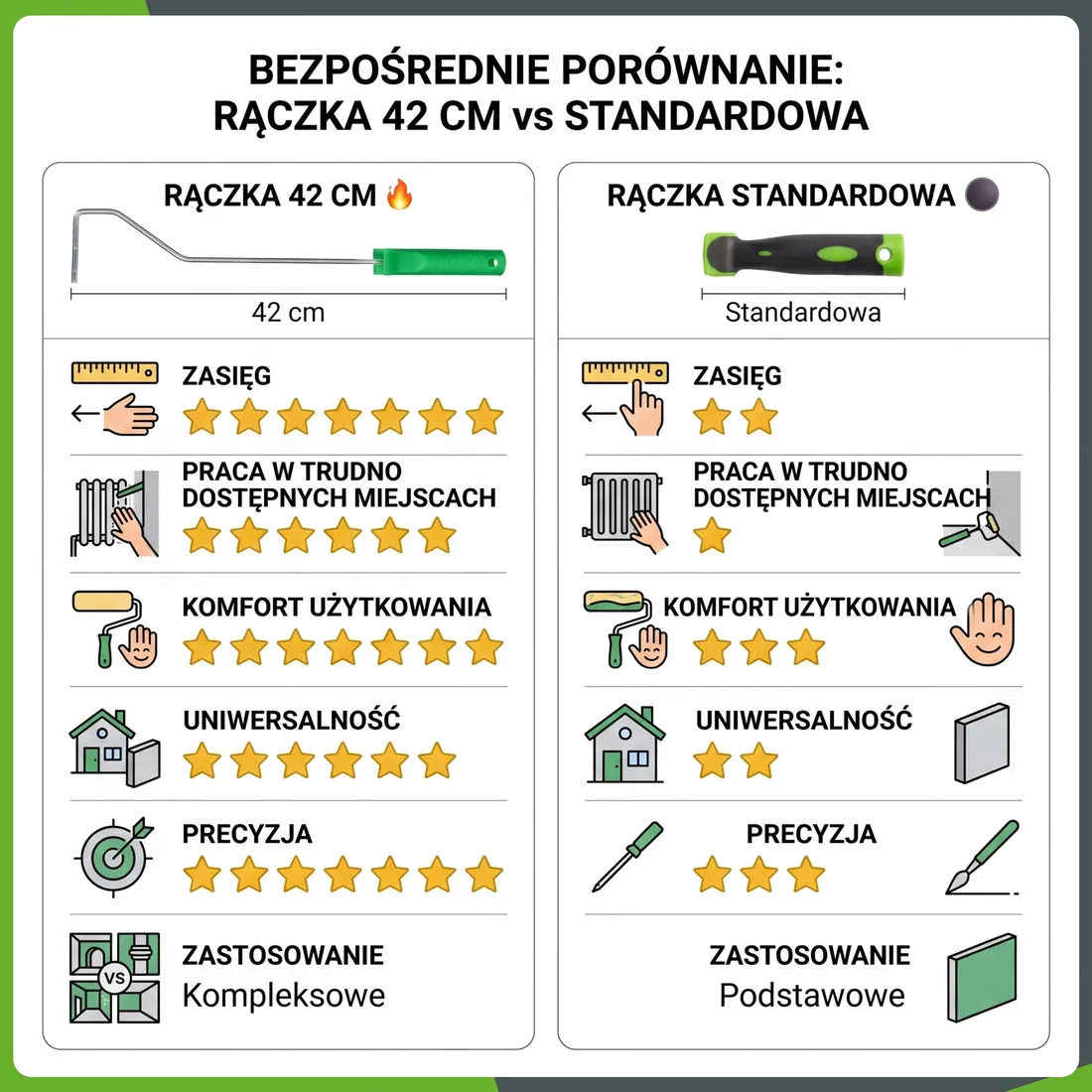 raczka-kaloryferowa-42cm