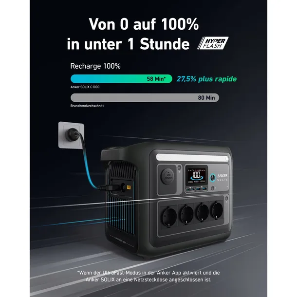 anker-solix-c1000x-powerstation