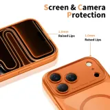 etui-tech-protect-magpeak-magsafe-cc-na-iphone-17-pro-max-clear-orange-typ-plecki