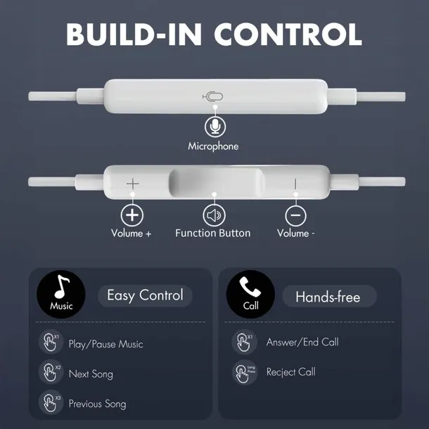 sluchawki-tech-protect-ultraboost-core-g2-lightning-biale-rodzaj-sluchawek-douszne