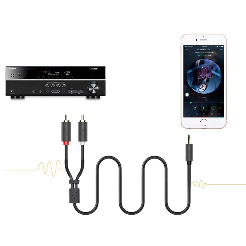 kabel-audio-mini-jack-do-2rca-cinch-ugreen-przewod-15m