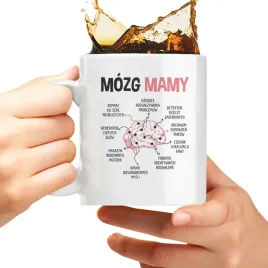 mozg-mamy-kubek-dla-mamy-prezent-dzien-matki-urodziny-mama