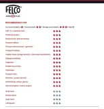felco-c16-zasilanie-reczne