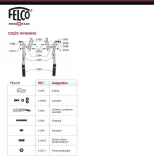 felco-c16-stan-nowy-kod-producenta-sek-1005
