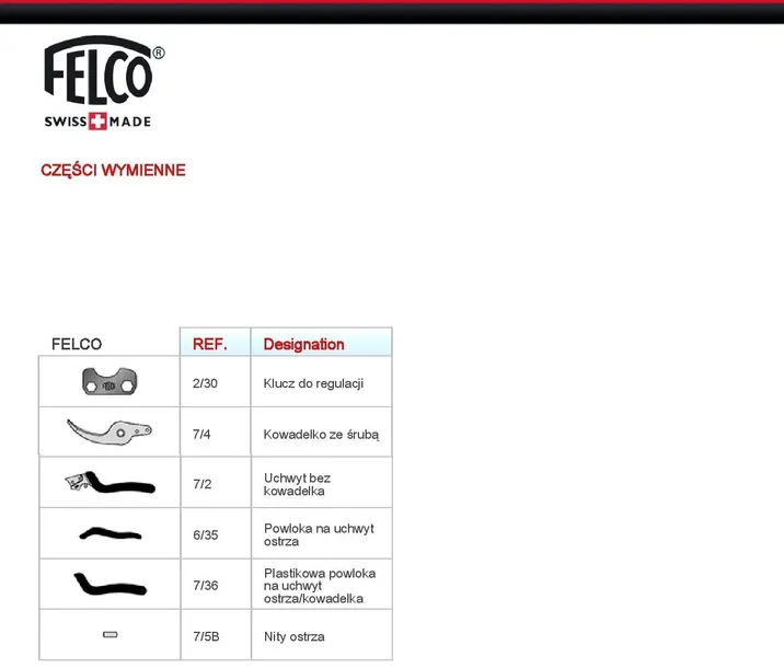 felco-19-stan-nowy-kod-producenta-felco-0123