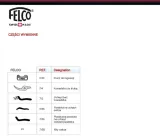 felco-19-stan-nowy-kod-producenta-felco-0123