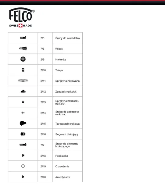 felco-19-zasilanie-reczne-stan-nowy