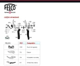 felco-8-sekator-stan-nowy-kod-producenta-fel-9222