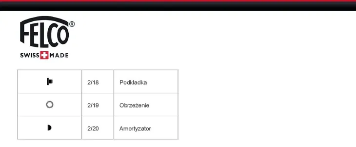 felco-8-sekator-zasilanie-reczne-kod-producenta-fel-9222