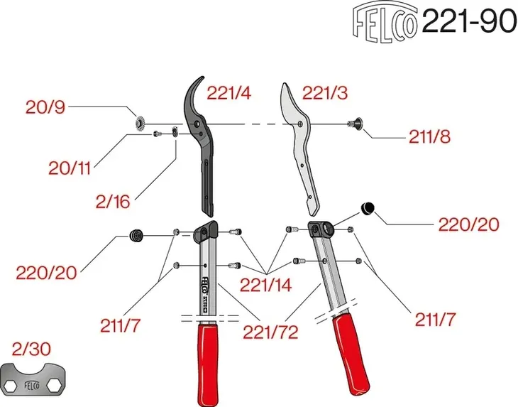 felco-221-90-sekator-kod-producenta-221-90-zasilanie-reczne