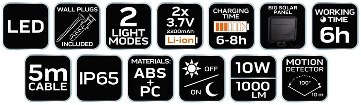 lampa-solarna-scienna-potrojna-led-1000lm-szerokosc-26-mm