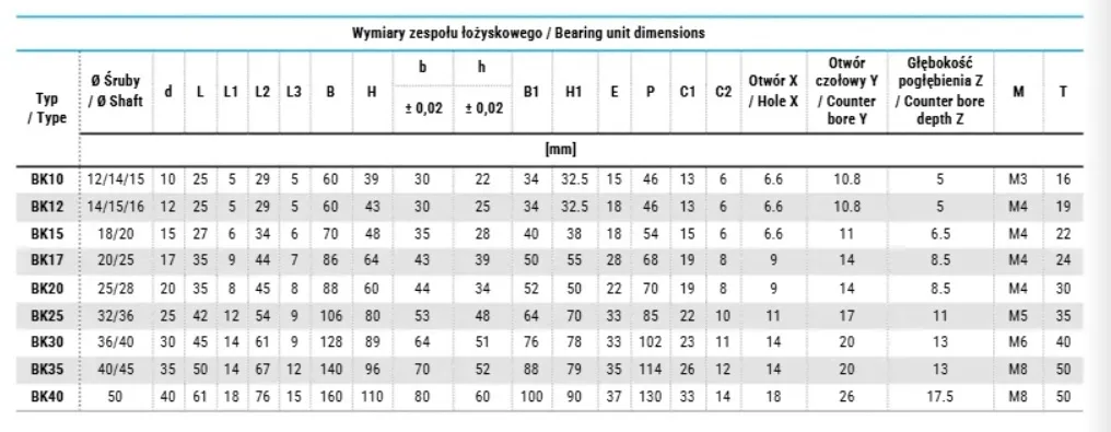 blok-bk-15-hubber-stan-nowy