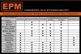 tarcza-diamentowa-segmentowa-230mm-srednica-otworu-32-mm