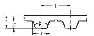 pasek-pas-zebaty-t10-560szeroki-32mm-optibelt-rodzaj-pasek