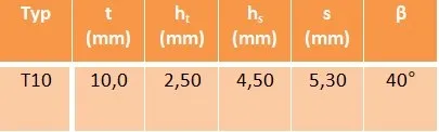 pasek-pas-zebaty-t10-560szeroki-32mm-optibelt