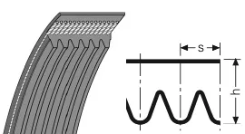 pasek-wielorowkowy-5pj-414-optibelt-rodzaj-pasek