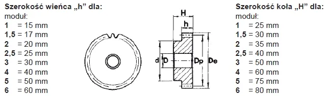 kolo-zebate-modul-2-z27-kod-producenta-kolo-zebate-modul-2-z27