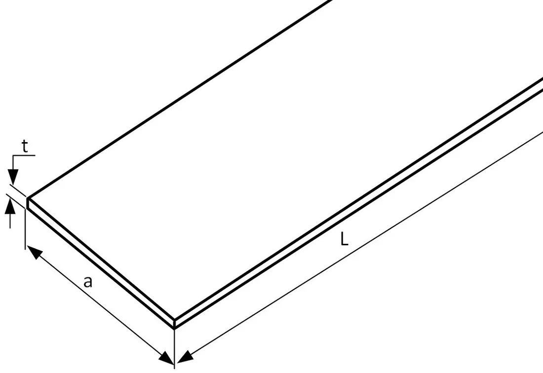 plaskownik-stalowy-60x6-g-w-2000mm-stan-nowy