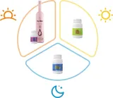 duolife-energy-set-basic