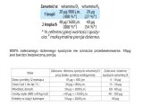 dr-jacobs-witamina-d3k2-krople-20-ml