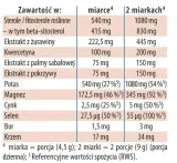 dr-jacobs-prostalovit-252-g