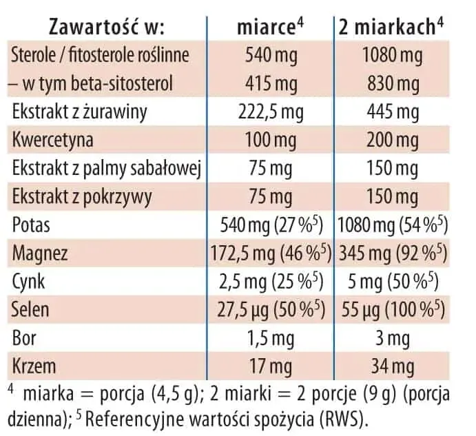 dr-jacobs-prostalovit-252-g