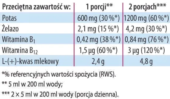 dr-jacobs-lactirelle-100ml