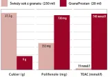 dr-jacobs-granaprostan-ferment-500-ml