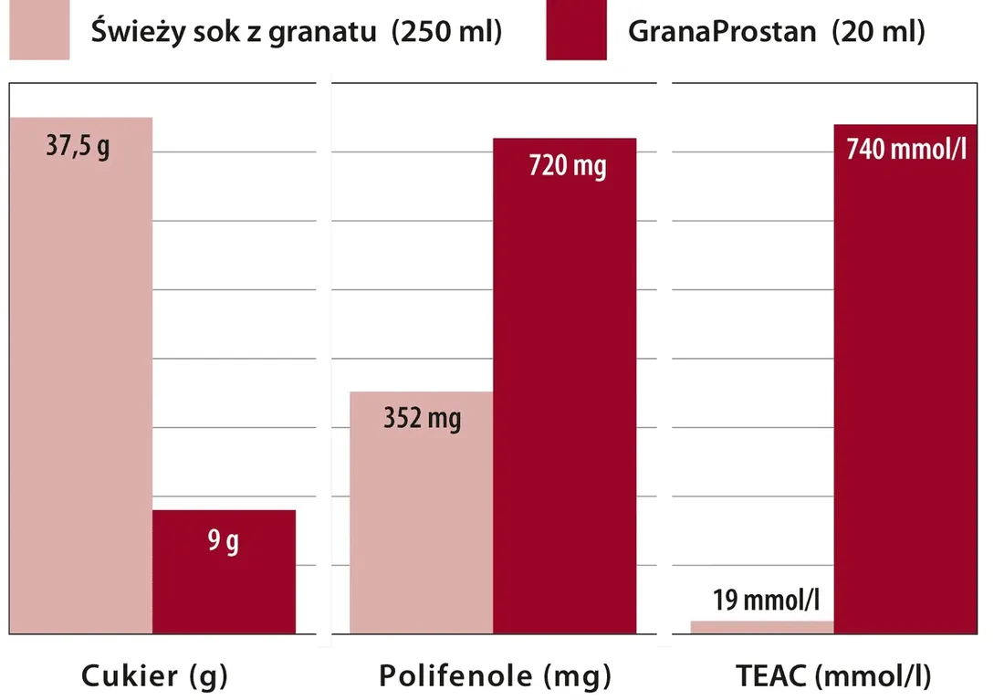 dr-jacobs-granaprostan-ferment-500-ml