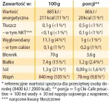 dr-jacobs-chi-cafe-proactive-360g