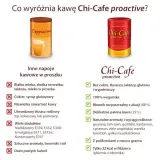dr-jacobs-chi-cafe-proactive-360g