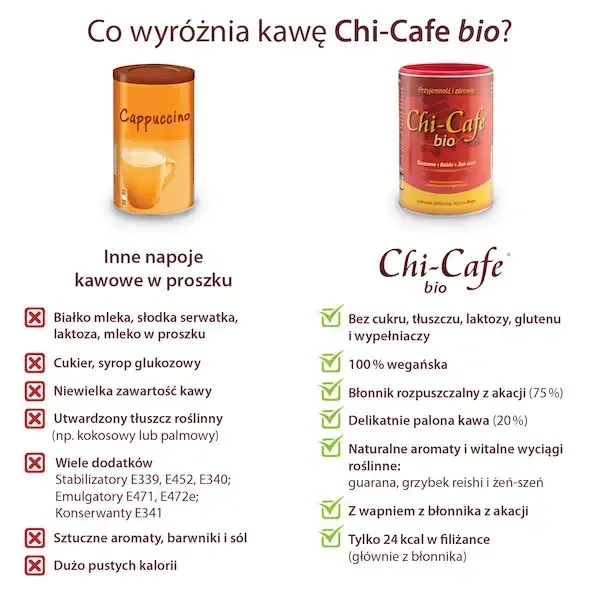 dr-jacobs-chi-cafe-bio-400g