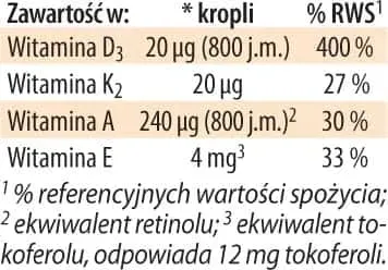 dr-jacobs-witamina-adek-krople-20ml