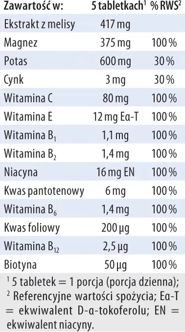 dr-jacobs-melisabalans-250-tabletek