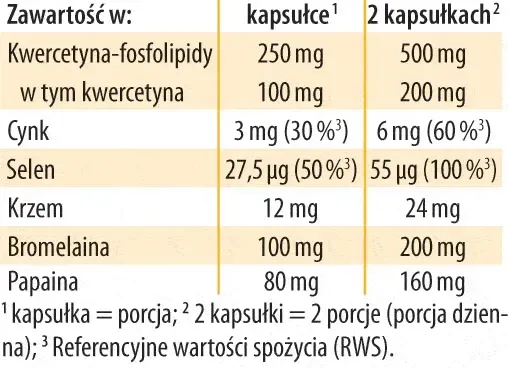 dr-jacobs-kwercetyna-liposomalna-60-kaps