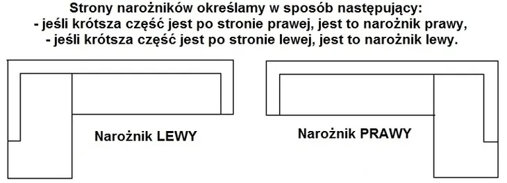 naroznik-madras-rogowka-kanapa-informacje-dodatkowe-funkcja-spania-podlokietniki-pojemnik-na-posciel-luzne-poduszki