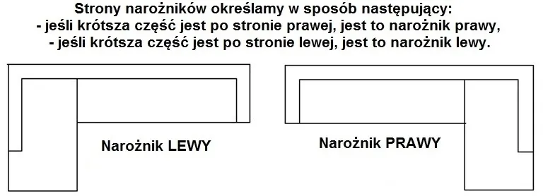 naroznik-madras-rogowka-kanapa
