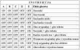 modyfikator-glosu-mix-one-for-fun-waga-z-opakowaniem-0-15-kg