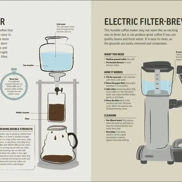 the-coffee-book-wer-angielska-wysokosc-produktu-24-cm