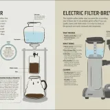 the-coffee-book-wer-angielska-wysokosc-produktu-24-cm