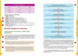 nowe-repetytorium-sp-biologia-stan-nowy