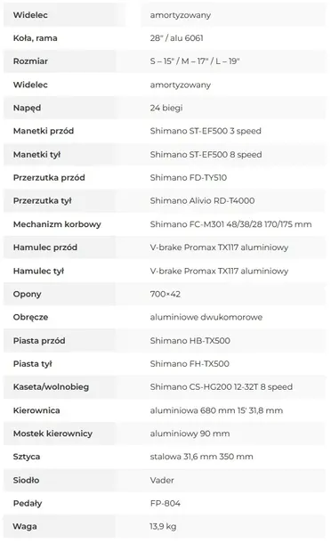 rower-romet-orkan-2d-19l-turkusowy-2022-amortyzacja-przod