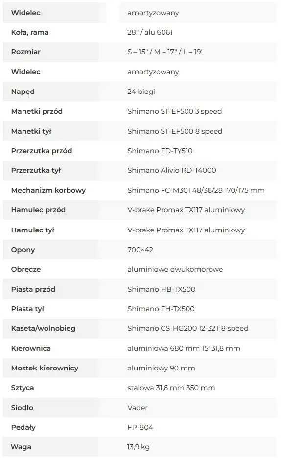 rower-romet-orkan-2d-19l-turkusowy-2022-stan-nowy