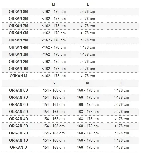 rower-romet-orkan-2d-19l-turkusowy-2022-wyposazenie-dodatkowe-dzwonek